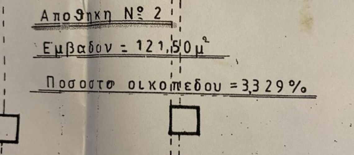 εικόνα ακινήτου