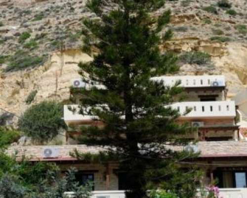 εικόνα ακινήτου